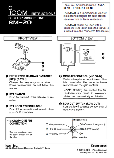 ICOM SM-20 UI.PNG (75.98 KiB) 424658 keer bekeken ICOM SM-20 User manual