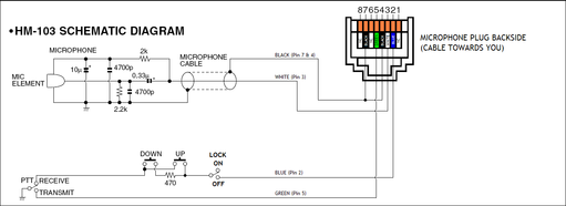 ICOM HM-103.PNG (39.19 KiB) 124877 keer bekeken ICOM HM-103 Hand Microfoon